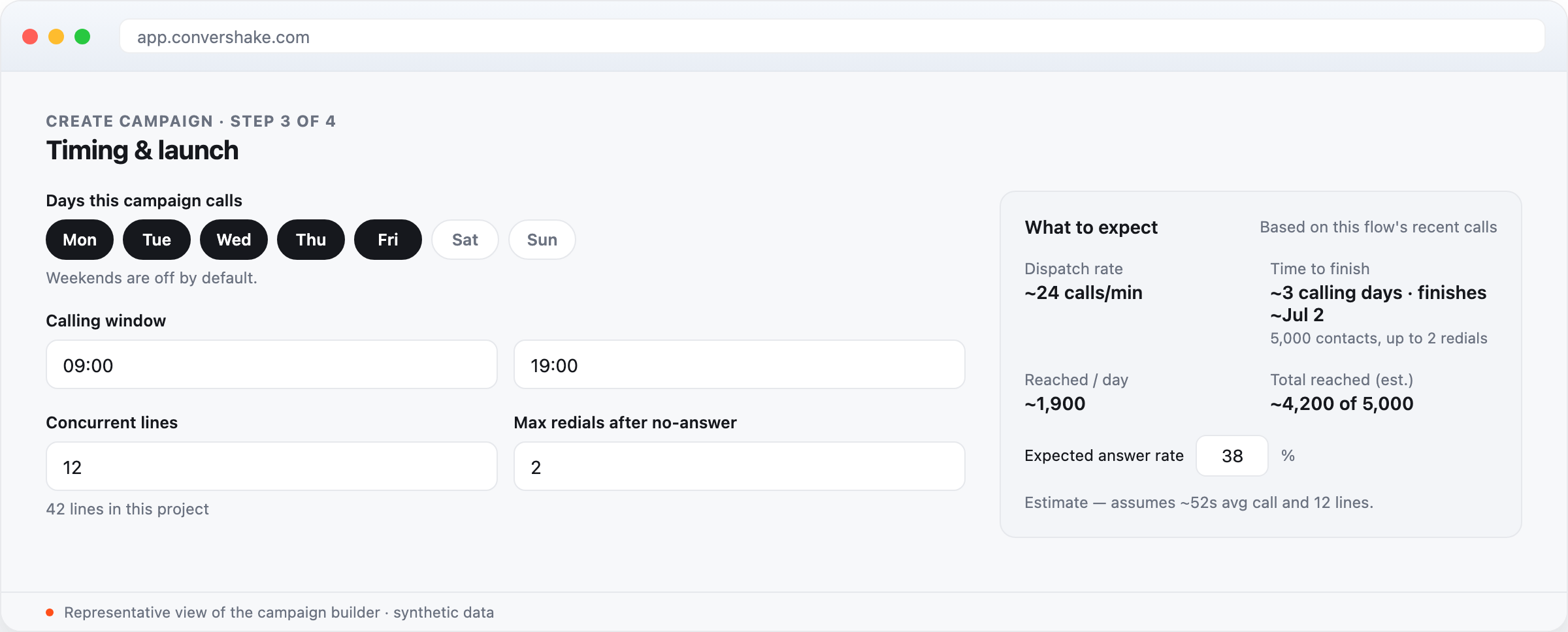 The campaign builder's Timing step — weekday pills, calling window, and concurrent lines on the left, with a 'What to expect' panel on the right showing dispatch rate, time to finish, contacts reached per day, and total reached, all before launch.
