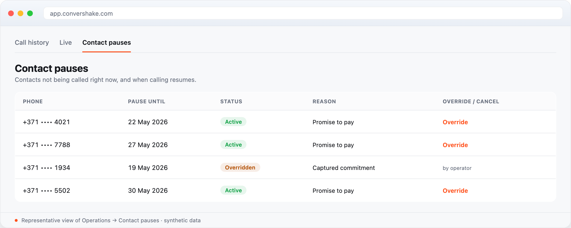 The Operations Contact pauses tab: a table of paused contacts with columns for phone, pause-until date, status, reason (promise to pay), and an override/cancel action.